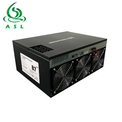 360M Pandaminer B7 Pro 8gb